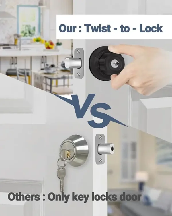 A3#Twist2Lock-Keyless-Alunimum - Image 3