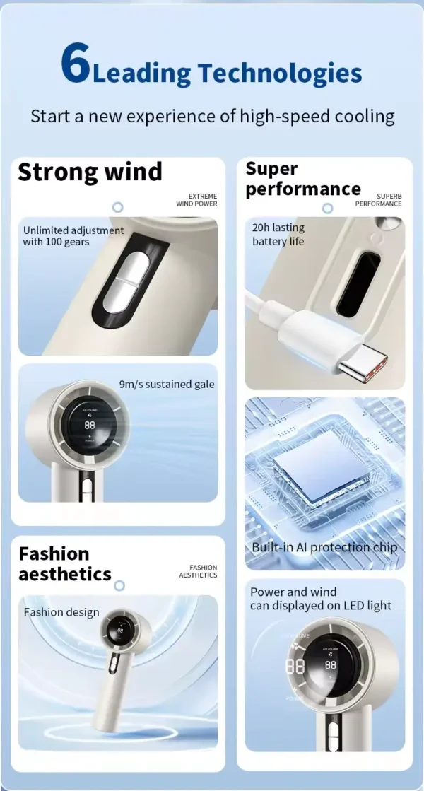 F4#Handheld Fan with Digital Display -100 Speed High-Power Performance - Image 5
