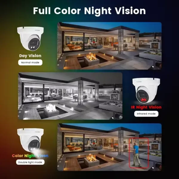 P4#5MP Smart Dual PoE Camera - Image 2